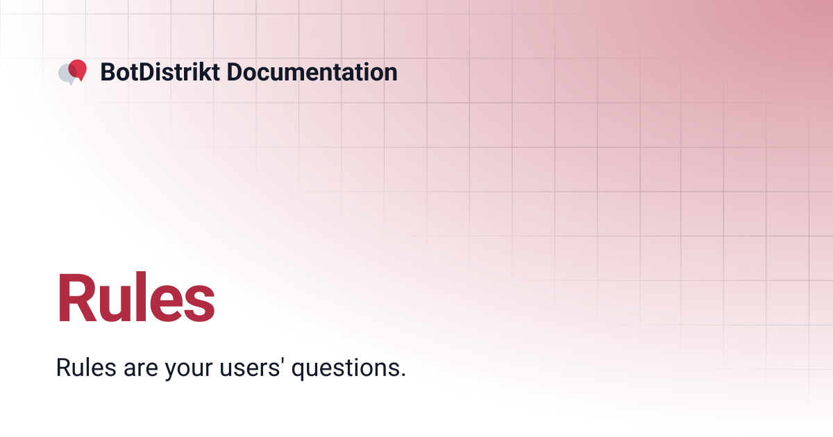 Rules | BotDistrikt Documentation